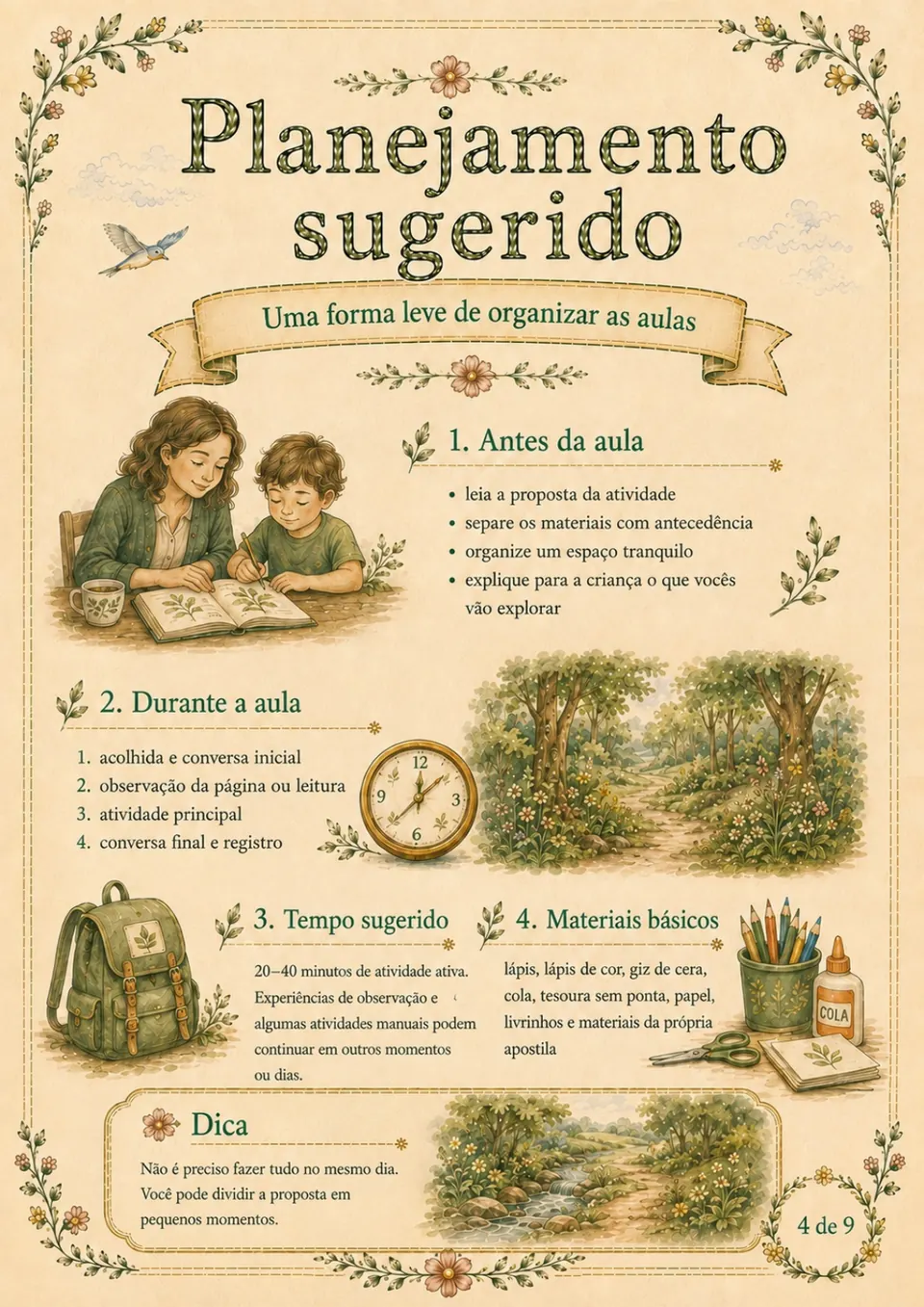 Página de planejamento sugerido do Guia do Tutor